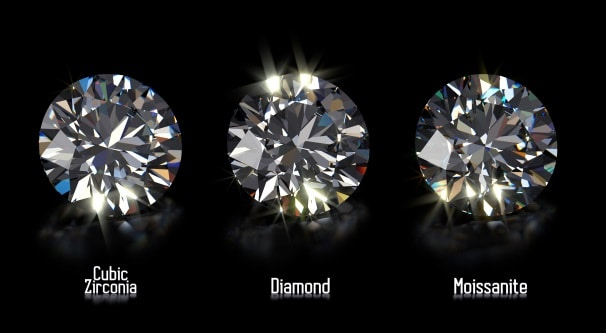 Фианит и бриллиант разница фото как отличить