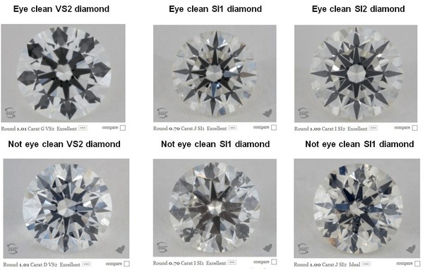 si vs2 diamond